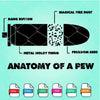 Anatomy Of A Pew SVG - Pew Anatomy SVG - Gun Lovers SVG - mysvg