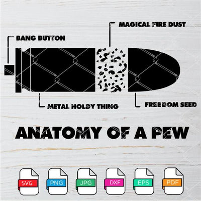 Anatomy Of A Pew SVG - Pew Anatomy SVG - Gun Lovers SVG - mysvg